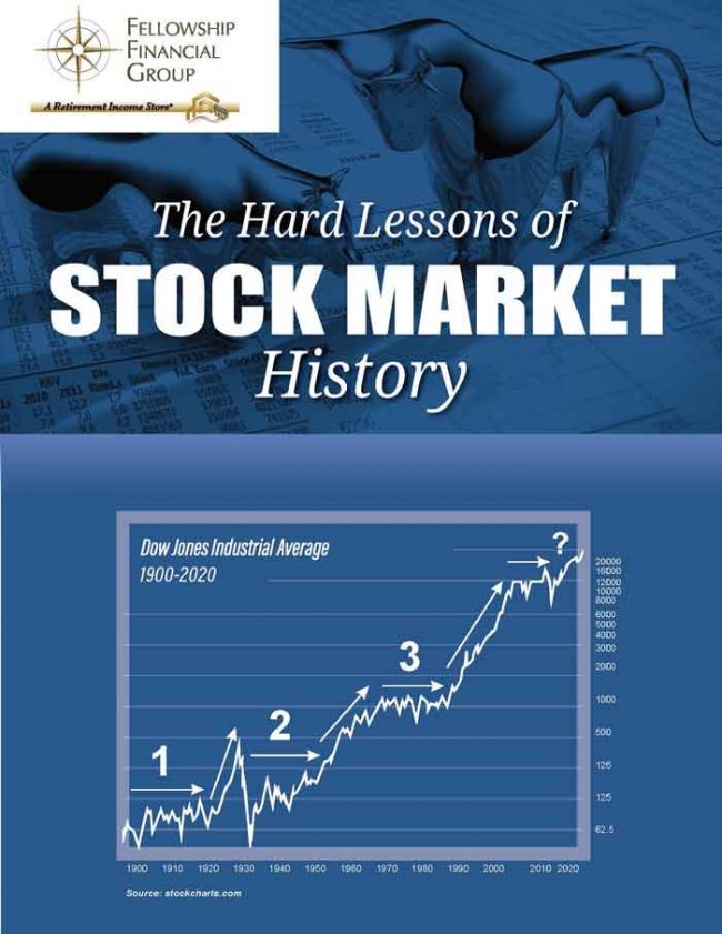 Hard-Lessons-Stock-Market-History—Fellowship-Financial_SS_Page_1
