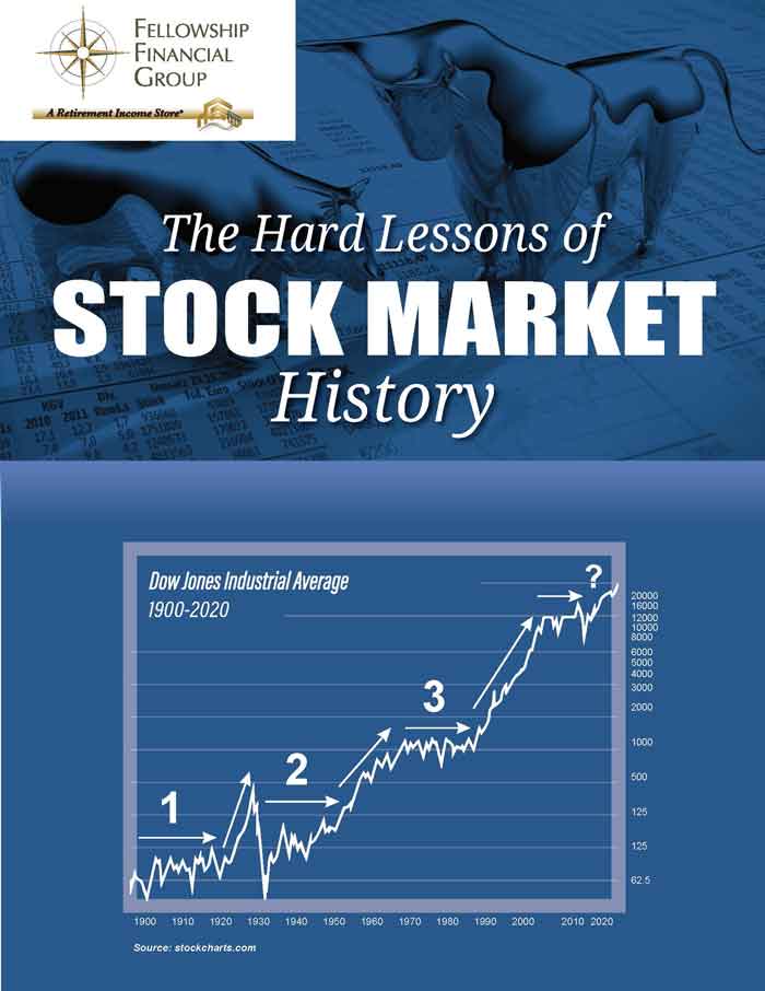 Hard-Lessons-Stock-Market-History—Fellowship-Financial_SS_Page_1